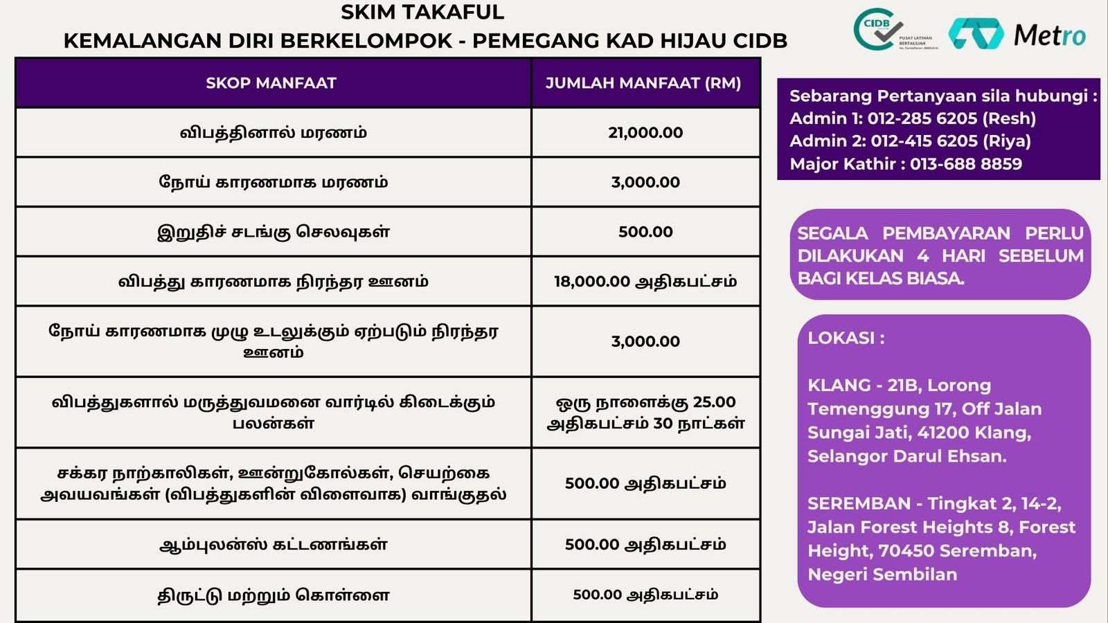 Skim CIDB Bahasa