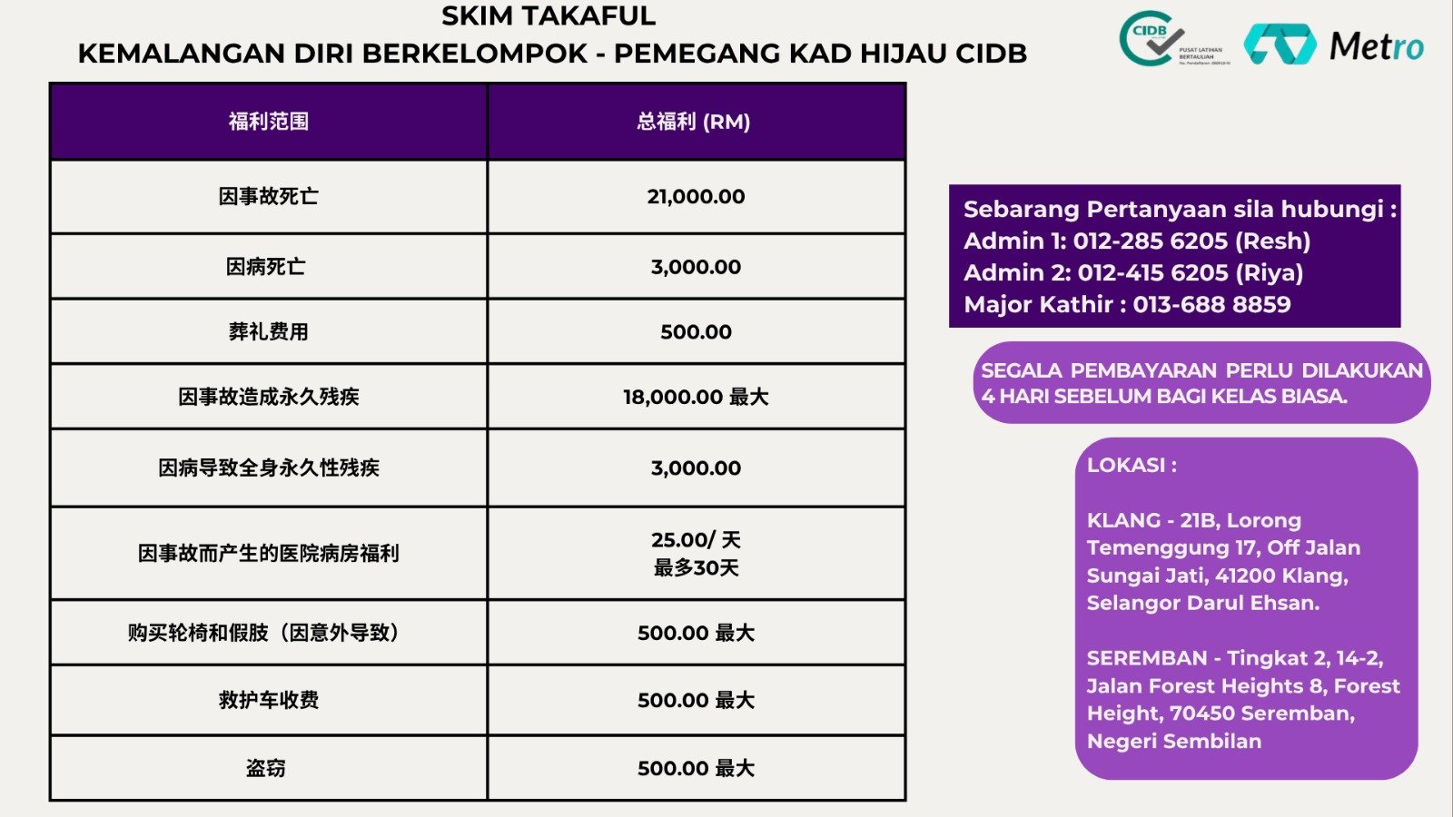 Skim CIDB Image 2