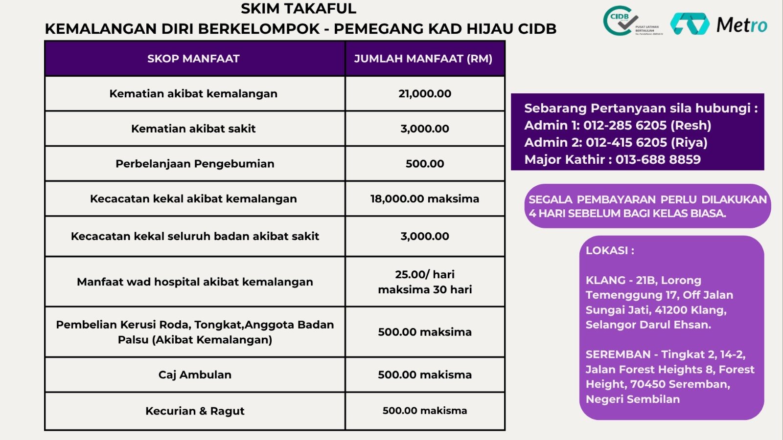Skim CIDB Image 1